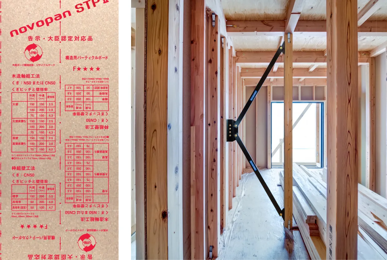 安心・安全第一主義